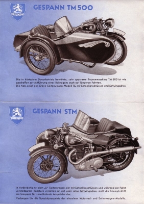 Triumph Programm 1936