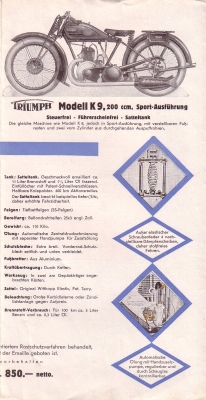 Triumph Programm 1929