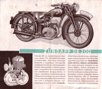 Zündapp Programm 1936