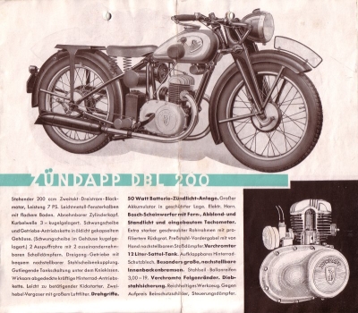 Zündapp Programm 1936