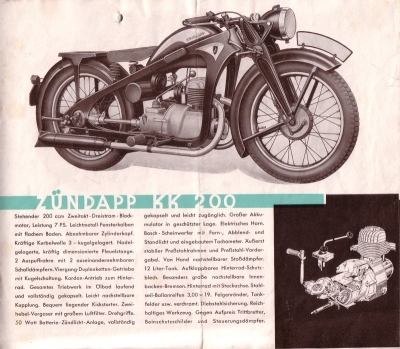 Zündapp Programm 1936