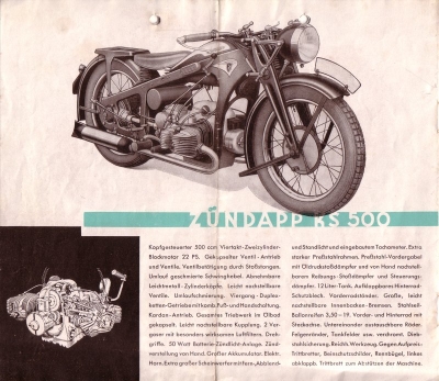 Zündapp Programm 1936