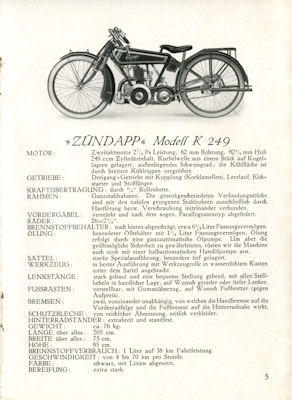 Zündapp program 1925