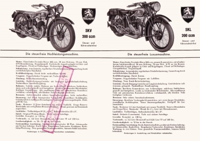 Triumph Programm 1933