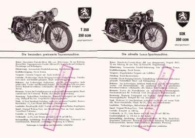 Triumph Programm 1933