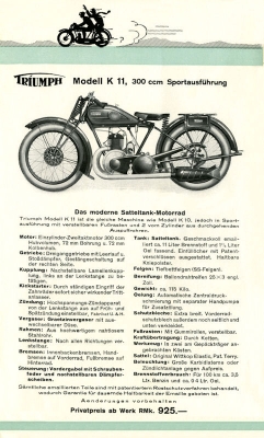 Triumph Programm 1929