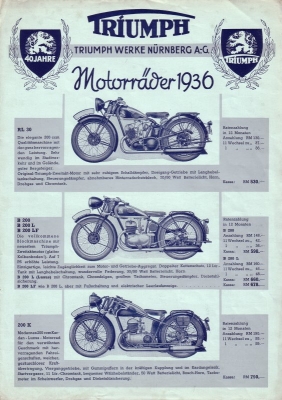 Triumph Programm 1936