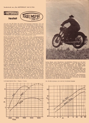 Triumph Boss Test 8.1954