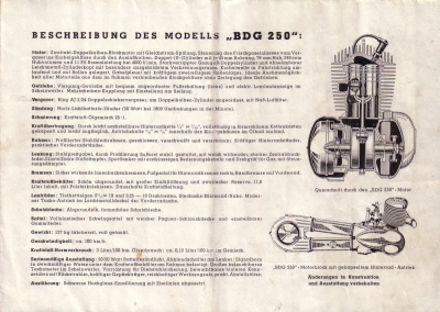 Triumph Programm 1949