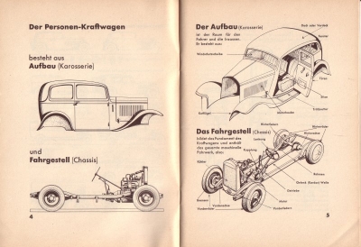 Opel Das Automobil kurz u. bündig leicht verständlich 1930er Jahre