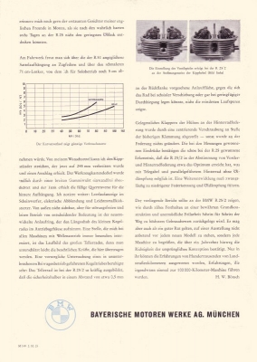 BMW R 25/2 test 1952