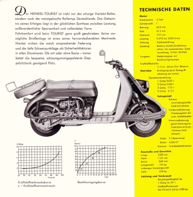 Heinkel Tourist 175 ccm brochure 1950s