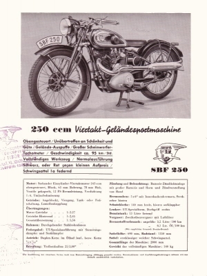 UT Programm 1939