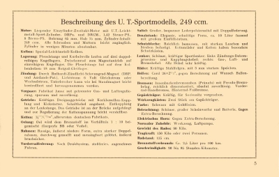 UT Programm 1927