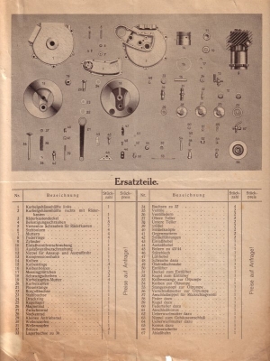 Tika Kraftrad- Motor Type T Prospekt 7.1922