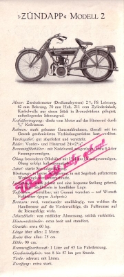 Zündapp Programm 1925