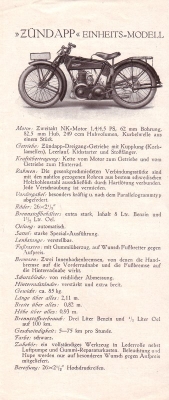 Zündapp program 1925