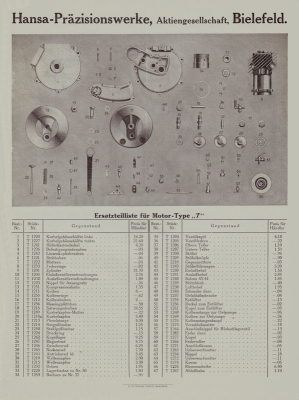 Hansa Kraftrad Motor Type T Prospekt 1925
