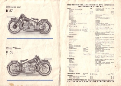 BMW Programm 1929