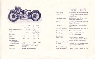 BMW R 63 brochure 8.1929