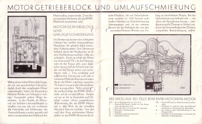 BMW Motorgetriebeblock u. Umlaufschmierung Prospekt 1930