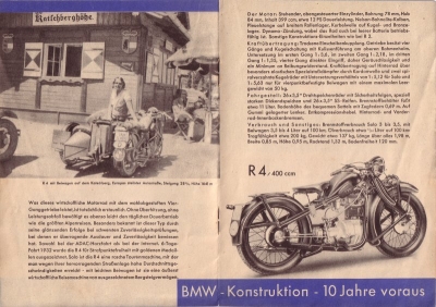 BMW Programm 1933