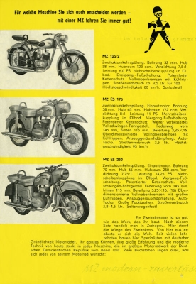 MZ Messespiegel ca. 1957