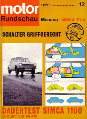 Motor Rundschau 1969 Heft 12