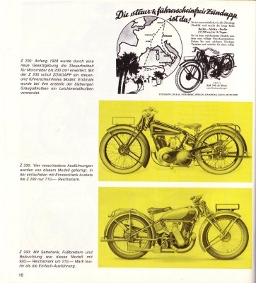 60 Jahre Zündapp 1977