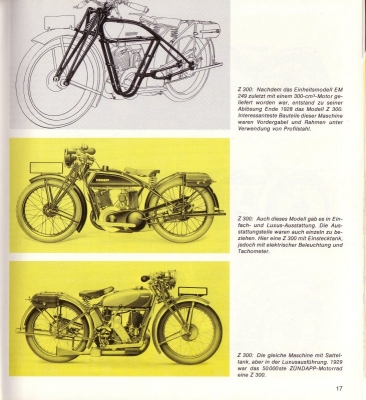 60 Jahre Zündapp 1977
