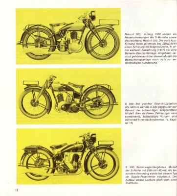 60 Jahre Zündapp 1977