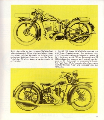 60 Jahre Zündapp 1977