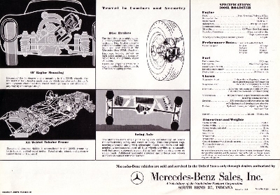 Mercedes-Benz 300 SL Prospekt 1950er Jahre