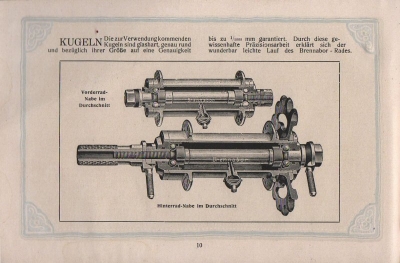 Brennabor Fahrrad Programm 1921 Teil 1