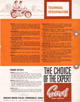 Greeves program 1964