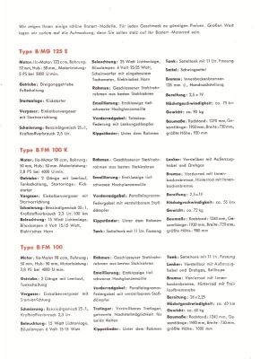 Bastert Programm ca. 1950