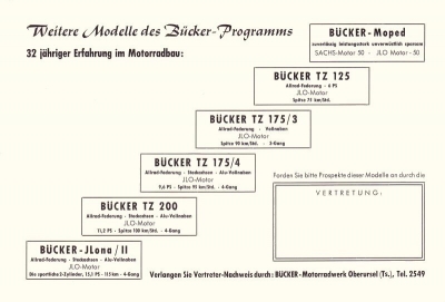 Bücker TZ 200/S brochure 1954