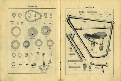 M.F.Z. Ersatzteilliste Ausgabe 1926