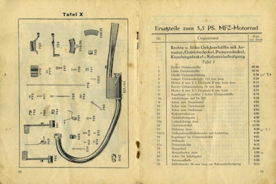 M.F.Z. Ersatzteilliste Ausgabe 1926