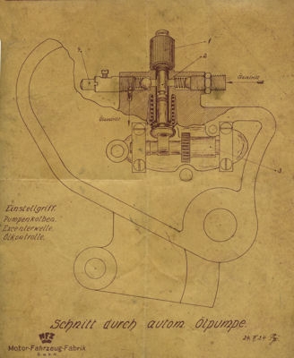 M.F.Z. Ersatzteilliste Ausgabe 1926
