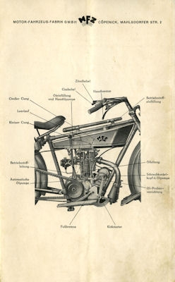 M.F.Z. motorcycle owner`s manuel 1924