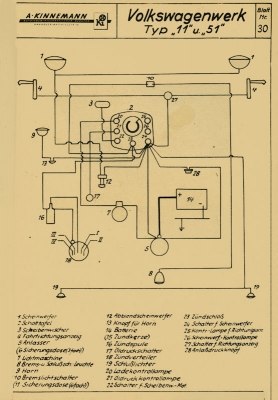 Kinnemann Kfz Elektric-plans ca. 1949