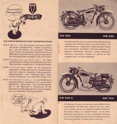 DKW Programm 2.1937