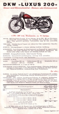 DKW Programm 1930