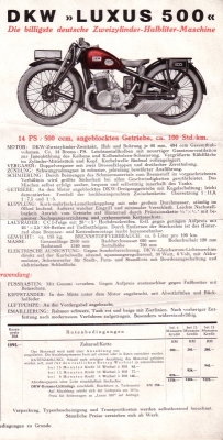 DKW Programm 1930