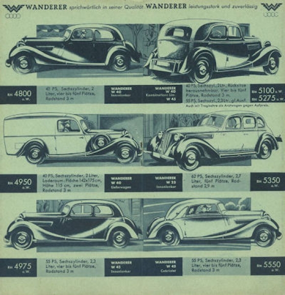 Auto-Union Pkw Programm 2.1937