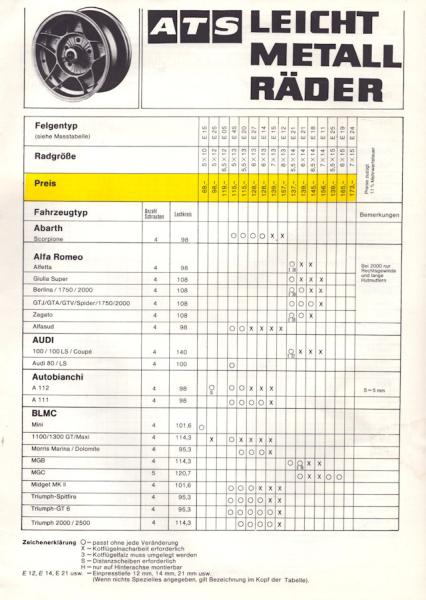 ATS Leichtmetallräder Prospekt ca. 1973