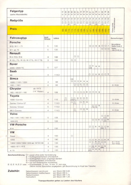 ATS Leichtmetallräder Prospekt ca. 1973