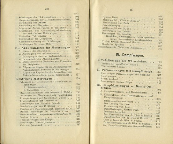 Automobil-Kalender und Handbuch der Automobil-Industrie 1901/02