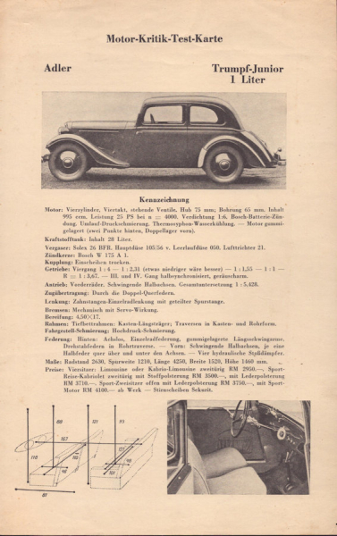 Adler Trumpf Junior Motor-Kritik-Test-Karte 1938